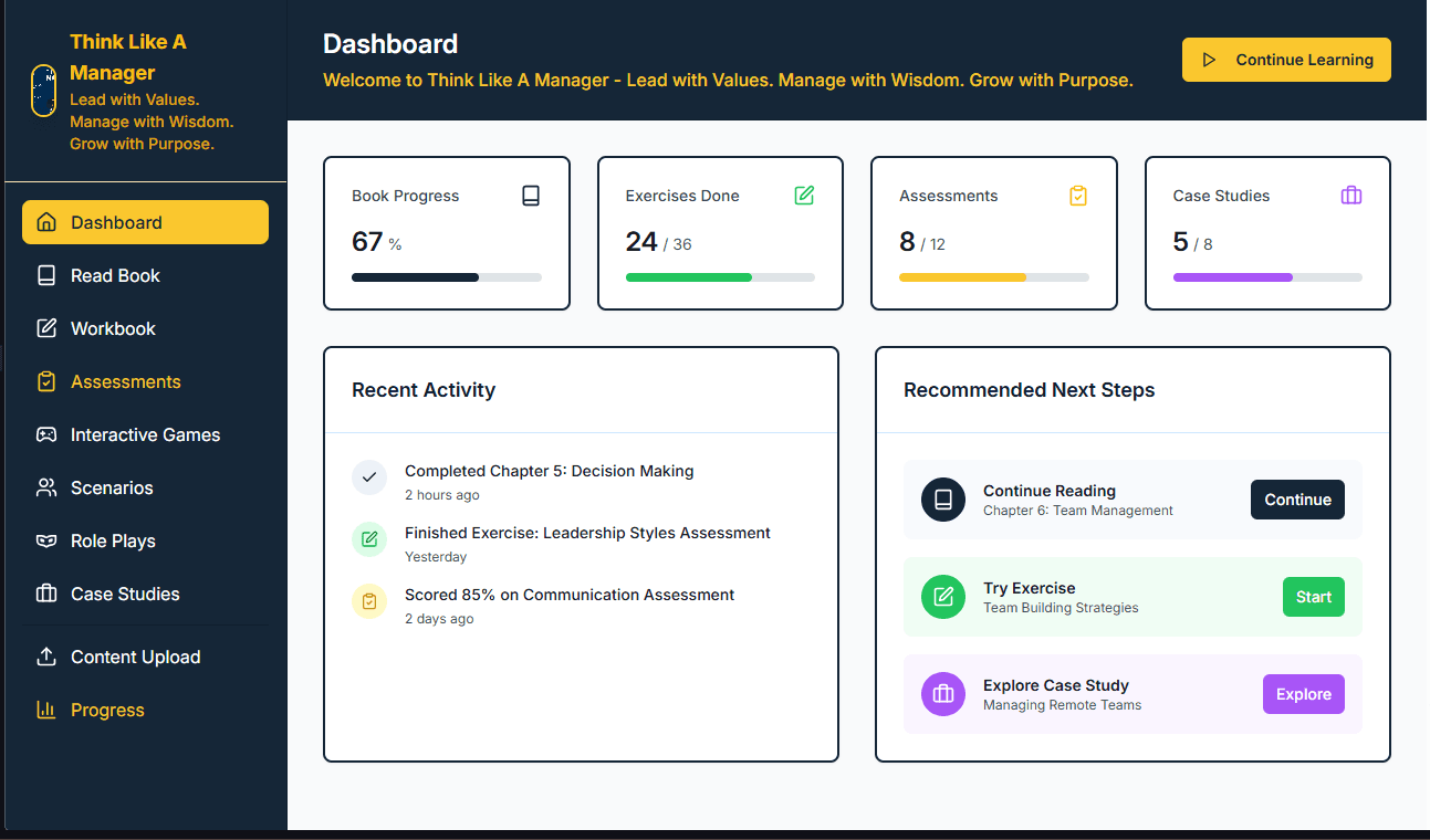 Think Like a Manager™ App